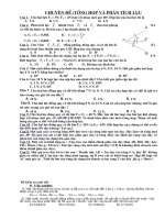 bai tap tong hop va phan tich luc