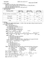 §ò kióm tra häc k× i tiõt 5455 kióm tra häc kú i ngµy so¹n 121208 a môc tiªu kióm tra c¸c kiõn thøc c¬ b¶n trong häc kú i kióm tra c¸c kü n¨ng týnh to¸n kü n¨ng tr×nh bµy kü n¨ng lëp luën gi¸o