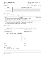 De kiem tra 1 tiet Hinh hoc 7 chuong 2