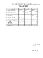 ma traän ñeà kieåm tra hoïc kì i naêm hoïc 2009 2010 ma traän ñeà kieåm tra hoïc kì i naêm hoïc 2009 2010 moân toaùn lôùp 6 thôøi gian 90 phuùt caùc chuû ñeà nhaän bieát thoâng hieåu vaän duïng 1 caù
