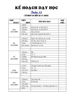 tuaàn 12 page trường th long điền đông a1 – đông hải – bạc liêu năm học 2009 2010 keá hoaïch daïy hoïc tuaàn 12 töø ngaøy 24 ñeán 28112008 thöù ngaøy tieát moân teân baøi daïy ghi chuù hai 24112