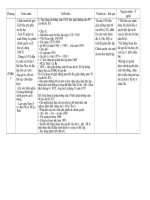 on tap lich su the gioi 9