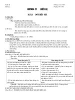 tuaàn 11 tuaàn 11 n soaïn 12 11 05 tieát 22 n daïy 16 11 05 chöông iv bieán dò baøi 21 ñoät bieán gen a muïc tieâu 1 kieán thöùc hoïc xong baøi naøy hs coù khaû naêng trình baøy ñöôïc khaùi nieäm