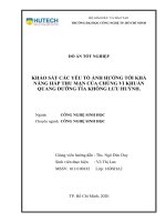 Khảo sát các yếu tố ảnh hưởng tới khả năng hấp thụ mặn của chủng vi khuẩn quang dưỡng tía không lưu huỳnh