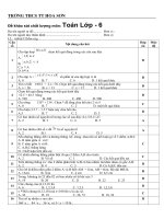 Bo cau hoi trac nghiem Toan 6