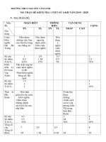 Đề kiểm tra 1 tiết học kì 2 môn Lịch sử lớp 6 năm 2019-2020 có đáp án - THCS Nguyễn Văn Linh