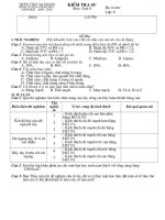 Kiem tra 45 mon Sinh lop 8 Thom Gia Khanh