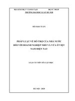 Pháp luật về hỗ trợ của Nhà nước đối với doanh nghiệp nhỏ và vừa ở Việt Nam hiện nay