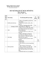 Ke hoach su dung do dung