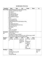 chñ ®ióm nh¸nh tr­êng mn ho¹ mi chñ ®ióm nh¸nh tõt mïa xu©n tªn ho¹t ®éng thø hai thø ba thø t­ thø n¨m thø s¸u l­u ý §ãn trî td s¸ng trî ®øng ®éi h×nh hµng däc theo tæ tëp theo b¨ng nh¹c cña tr­êng