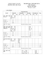 Đề kiểm tra 1 tiết học kì 2 môn Tin học lớp 8 năm 2019-2020 có đáp án - THCS Thu Ngạc