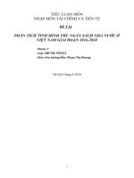Tiểu luận nhập môn tài chính và tiền tệ: PHÂN TÍCH TÌNH HÌNH THU NGÂN SÁCH NHÀ NƯỚC Ở VIỆT NAM GIAI ĐOẠN 20162018