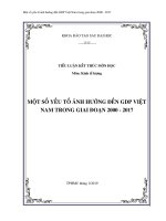 Tiểu luận kết thúc môn Kinh Tế Lượng hệ Cao Học