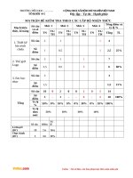 de-thi-hoc-ki-2-mon-tin-hoc-lop-5-nam-2018-2019