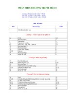 phân phối chương trình hóa 8 cả năm 35 tuần x 2 tiết tuần 70 tiết học kì i 18 tuần x 2 tiết tuần 36 tiết học kì ii 17 tuần x 2 tiết tuần 34 tiết học kì một tiết tên bài học tuần 1 mở đầu m