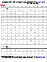 thø thêi kho¸ bióu – buæi s¸ng khèi 11 12 thùc hiön tõ ngµy 05 4 2010 n¨m häc 2009 2010 tuçn 32 tiõt 12a1 12a2 12a3 12a4 12a5 12a6 12a7 12a8 12a9 12a10 12a11 12a12 11a4 11a5 11a6 11a7 11a8 11a9 11