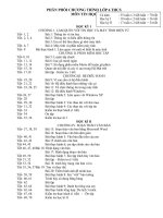 phân phối chương trình lớp 6 thcs phân phối chương trình lớp 6 thcs môn tin học học kỳ 1 chương 1 làm quen với tin học và máy tính điện tử tiết 1 2 bài 1 thông tin và tin học tiết 2 3 4 bài 2 thông