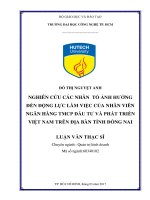 Nghiên cứu các nhân tố ảnh hưởng đến động lực làm việc của nhân viên ngân hàng TMCP đầu tư và phát triển Việt Nam trên địa bàn tỉnh Đồng Nai