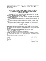 Quyet dinh khen thuong HS