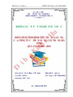 Khóa luận tốt nghiệp: Phân tích tình hình tiêu thụ lúa giống của Công ty cổ phần giống cây trồng Hà Tĩnh111