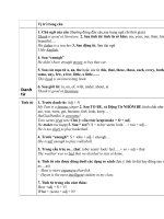 ngữ pháp word form ôn thi vào 10