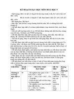 tuần kế hoạch dạy học môn hoá học 9 thời lượng hk i 36 tiết lí thuyết 30 tiết thực hành 3 tiết kt viết 2 tiết kt hk 1 tiết hk ii 34 tiết lí thuyết 27 tiết thực hành 4 tiết kt viết 2 tiết kt