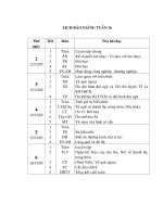 lòch baùo giaûng tuaàn 16 lòch baùo giaûng tuaàn 16 thöù ngaøy tieát moân teân baøi daïy 2 121205 1 2 3 4 5 toaùn aân tñ kc tn xh luyeän taäp chung keå chuyeån aâm nhaïc caù heo vôùi aâm nhaïc ñoâi