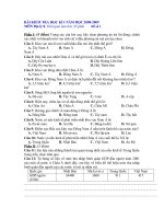 bài kiểm tra học kì i năm học 2008 2009 bài kiểm tra học kì i năm học 2008 2009 môn địa lý 8 thời gian làm bài 45 phút đề số 1 phần i 5 điểm trong các câu hỏi sau hãy chọn phương án trả lời đúng c