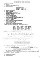 Infinitives and Gerunds (Lý thuyết và bài tập)