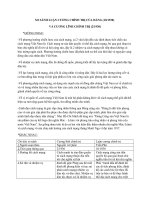 Môn: Đường lối cách mạng Đảng Cộng Sản