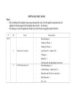 những bài thực hành những bài thực hành chú ý đây là những bài thí nghiệm trong trong chương trình nếu có bộ thí nghiệm trong danh mục thí nghiệm thì chuyển nguyên bộ thí nghiệm theo tên tiết – tên