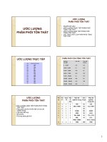 Bài giảng và tài liệu tham khảo Quản trị Rủi ro