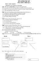 c đề cương ôn tập đề cương ôn tập m«n khoa học líp 4 phaàn i traéc nghieäm §¸nh dêu x vµo « trèng tr­íc ý tr¶ lêi ®óng c©u1 ph¸t bióu nµo kh«ng ®óng vò vai trß cña ¸nh s¸ng mæt trêi a con ng­êi cã