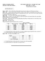 phòng gd krông bông đề thi học sinh giỏi – năm học 2007 2008 phòng gd krông bông đề thi học sinh giỏi – năm học 2007 2008 trường thcs hòa phong môn địa lý lớp 9 thời gian làm bài 150 phút đề thi đề xu