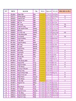 Tài liệu học tập