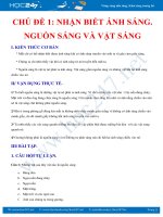 Chủ đề Nhận biết ánh sáng- Nguồn sáng- Vật sáng bồi dưỡng kiến thức Vật lý 7