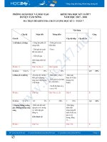 Đề thi HK1 môn Toán 7 năm 2017 Phòng GD&ĐT huyện Tam Nông có đáp án