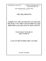 NGHIÊN CỨU CHẾ TẠO MỘT SỐ VẬT LIỆU HẤP THỤ SÓNG VI BA TRÊN CƠ SỞ TỔ HỢP VẬT LIỆU ĐIỆN MÔI La1,5Sr0,5NiO4 VỚI CÁC HẠT NANO TỪ LUẬN ÁN TIẾN SĨ