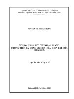 Nguồn nhân lực ở tỉnh an giang trong thời kỳ công nghiệp hóa, hiện đại hóa (1996 2015)    luận án tiến sĩ  62 22 54 05  