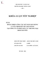 Khóa luận tốt nghiệp chuyên ngành tài chính hoàn thiện công tác kế toán bán hàng và xác định kết quả bán hàng tại công ty cổ phần đầu tư thương mại khải nguyên 