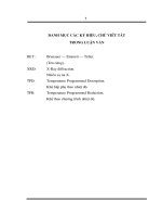 Luận văn Thạc sĩ Khoa học: Nghiên cứu chế tạo xúc tác hydro hóa và quá trình hydro hóa dầu nhờn thải để nhận dầu gốc chất lượng cao