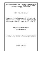 NGHIÊN CỨU CHẾ TẠO MỘT SỐ VẬT LIỆU HẤP THỤ SÓNG VI BA TRÊN CƠ SỞ TỔ HỢP VẬT LIỆU ĐIỆN MÔI La1,5Sr0,5NiO4 VỚI CÁC HẠT NANO TỪ TÓM TẮT LUẬN ÁN TIẾN SĨ