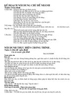 kõ ho¹ch néi dung chñ ®ò nh¸nh tuçn 2 gia ®×nh 1 kiõn thøc gióp trî biõt ®­îc gia ®×nh cña bð trî biõt ®­îc gia ®×nh cña bð cã bè mñ vµ nh÷ng ng­êi th©n trî biõt ®­îc tªn c¸c thµnh viªn trong gia ®×nh