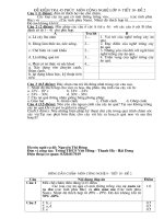 §ò kióm tra 45 phót m«n c«ng nghö líp 9 tiõt 18 ®ò 2 §ò kióm tra 45 phót m«n c«ng nghö líp 9 tiõt 18 ®ò 2 c©u 1 1 ®ióm ®iòn tõ thých hî vµo chç chêm c¸c lo¹i c©y ¨n qu¶ cã mói th­êng trång vµo c¸c