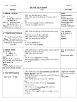 Khai Giảng 2013 -2014