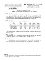 kỳ thi olympic truyền thống 304 page sở giáo dục và đào tạo tiền giang kỳ thi học sinh giỏi đồng bằng sông cửu long lần thứ 16 tại tỉnh tiền giang đề thi môn địa lý lớp 12 thời gian làm bài 180