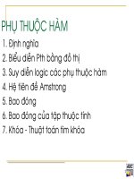 hoa cuong có thì sử dụng – thích thì lao vào