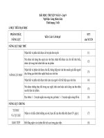 BÀI tập CUỐI KHÓA mô ĐUN 3  LÀNG 