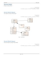 domain model xuanhiens weblog
