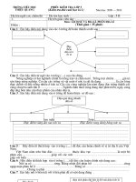 De KT cuoi ki 1 DL 0910